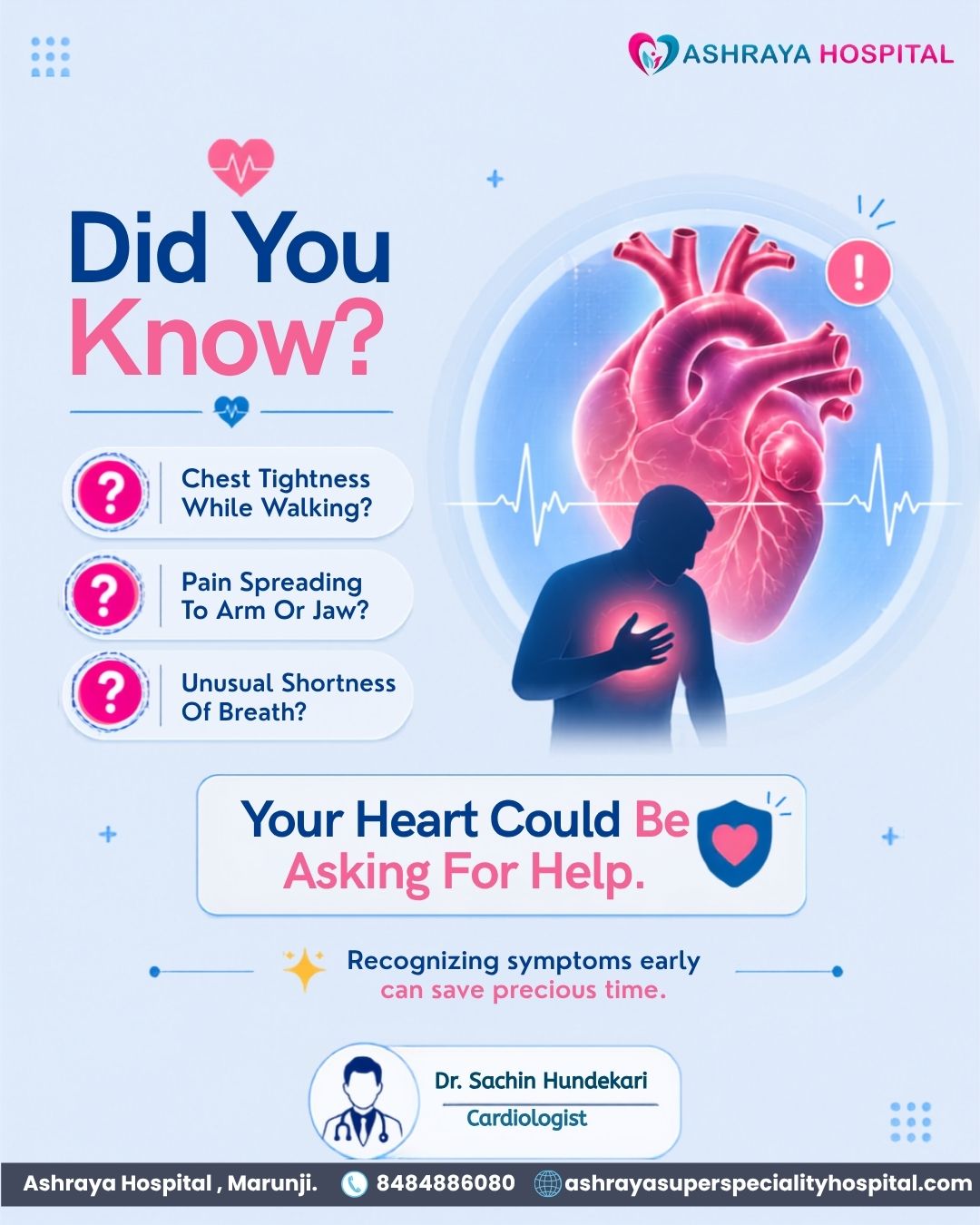 Dr. Sachin Hundekari ,Cardiologist
